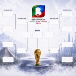 Como quedo el cuadro definitivo de los 16avos de final de la Copa del Mundo 2026