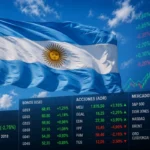El riesgo país vuelve a subir y el mercado espera la definición de MSCI sobre Argentina