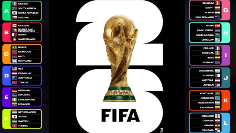 Copa del Mundo 2026: fixture completo con cruces,…