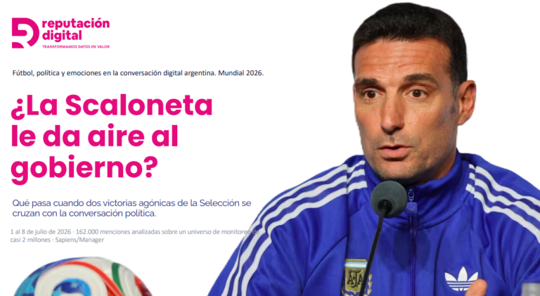 La euforia por la Scaloneta no mejora la imagen…