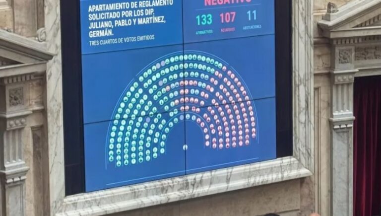Diputados: la oposición midió su poder para…