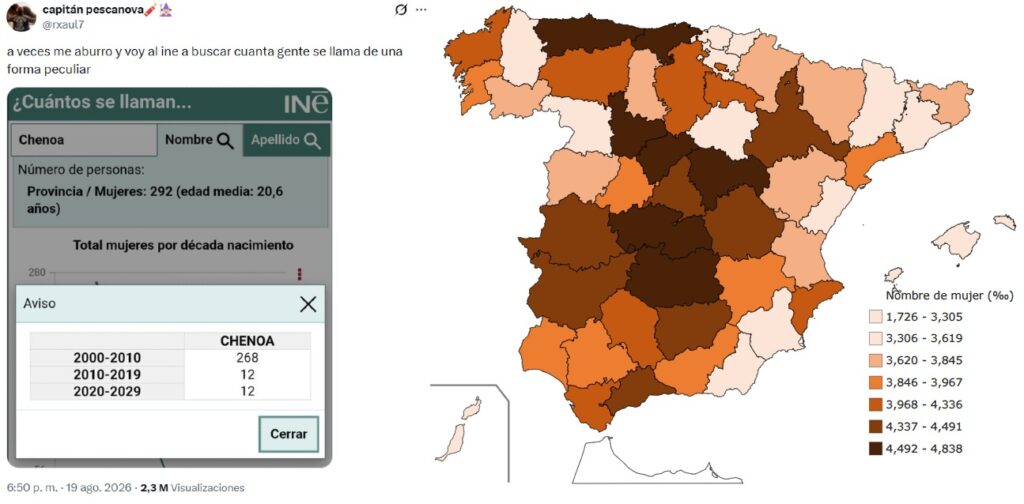 ¿Cuántas personas se llaman como vos? El curioso buscador del INE que se volvió viral en redes