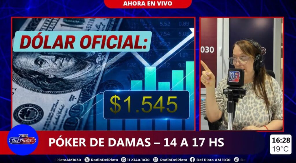 Laura Luz Ojeda analizó el cierre de los mercados y las claves de la jornada financiera