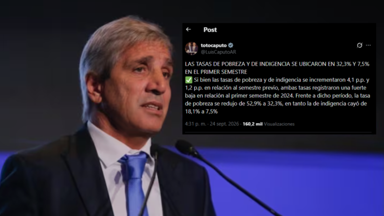 Luis Caputo se refirió a la caída interanual de…