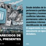 Espionaje: revelan que la Policía Bonaerense vigiló a Racing durante dictadura y democracia